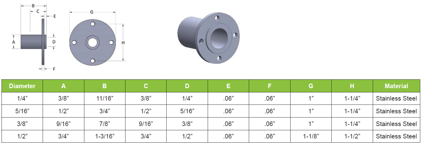 Innovative Components Quick Release Pins